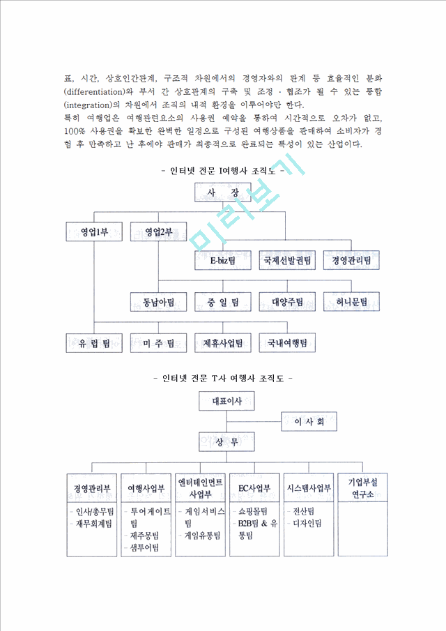 [여행업] 여행업의 정의와 분류, 설립과 등록, 여행사의 조직.hwp